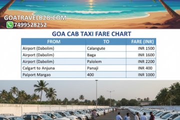 Affordable Goa cab services