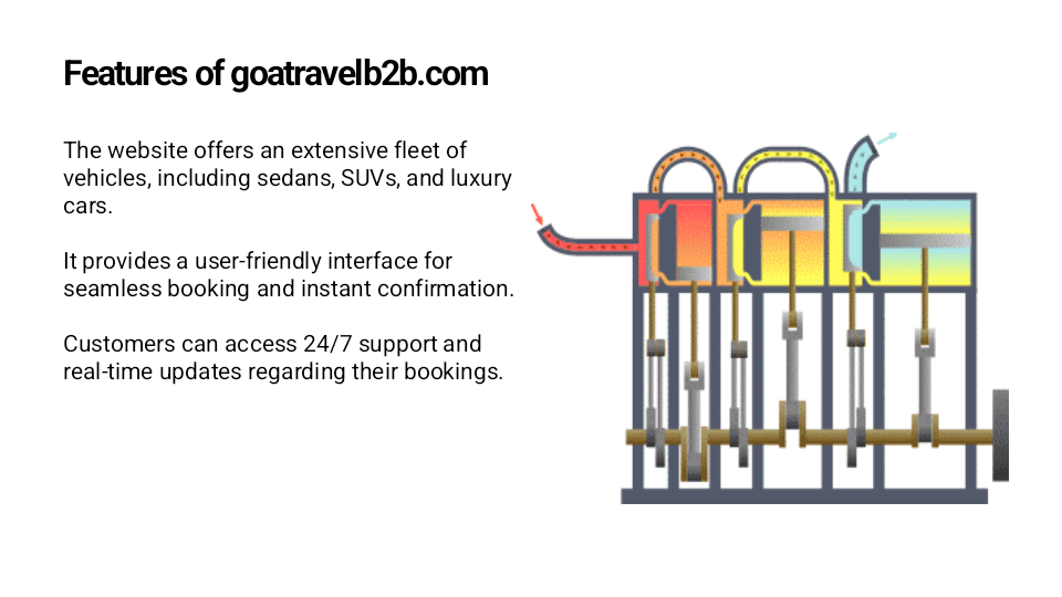 North Goa travel from Madgaon Railway Station,